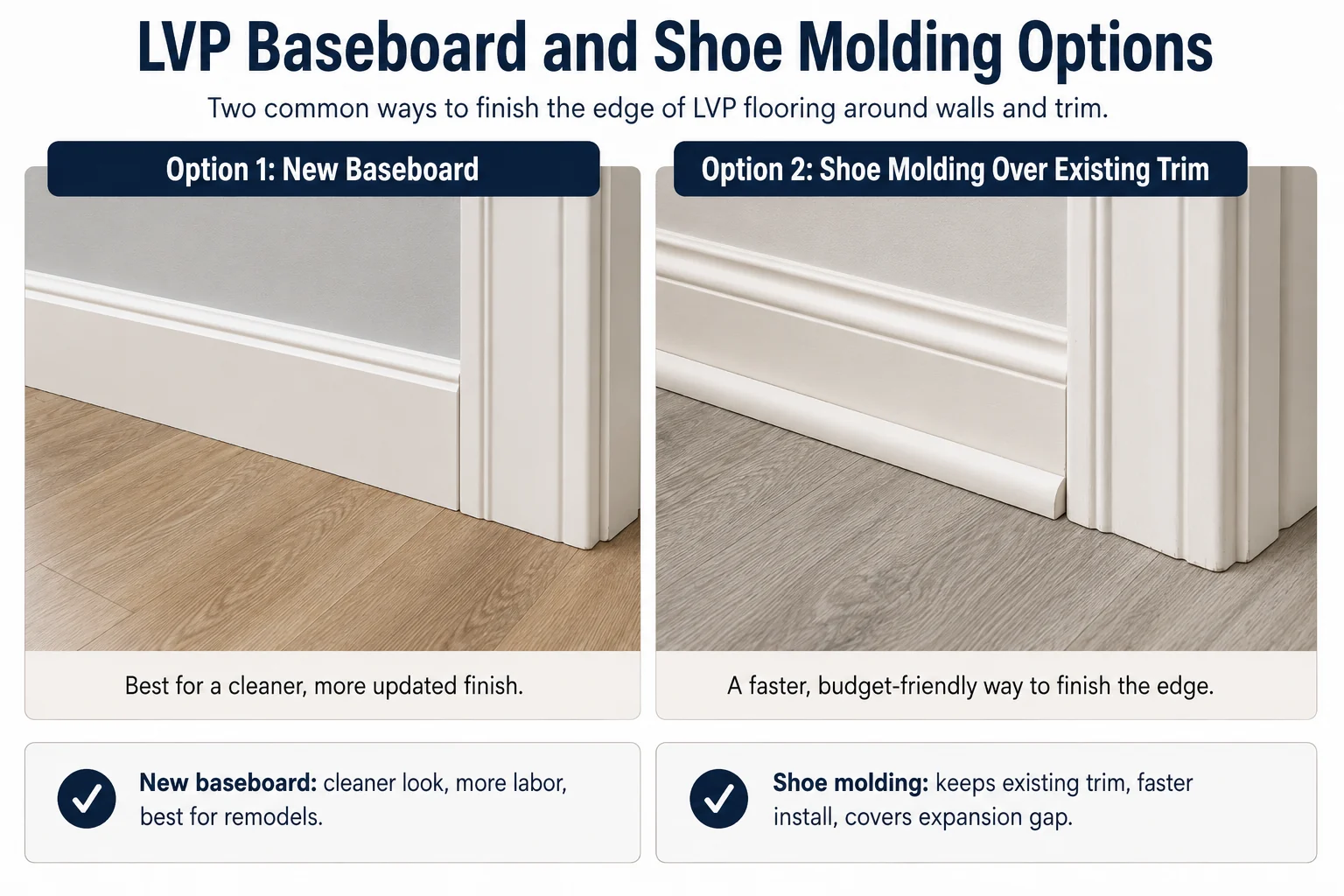 Side-by-side comparison of new baseboard and shoe molding options around LVP flooring.