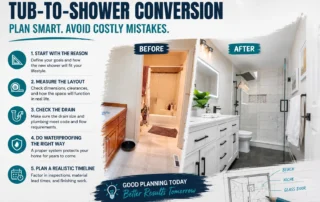 - project image Tub to shower conversions planning guide with before and after bathroom shower design